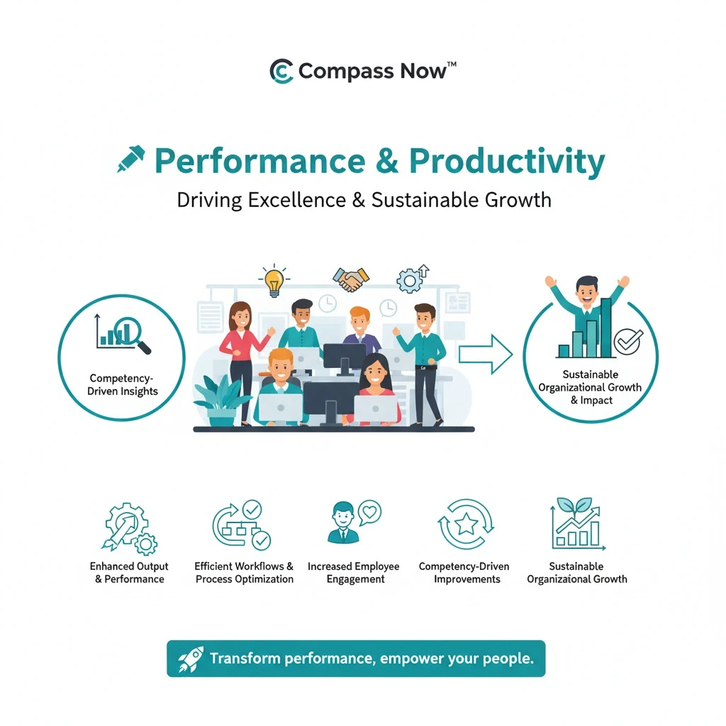 Performance and productivity enhancement